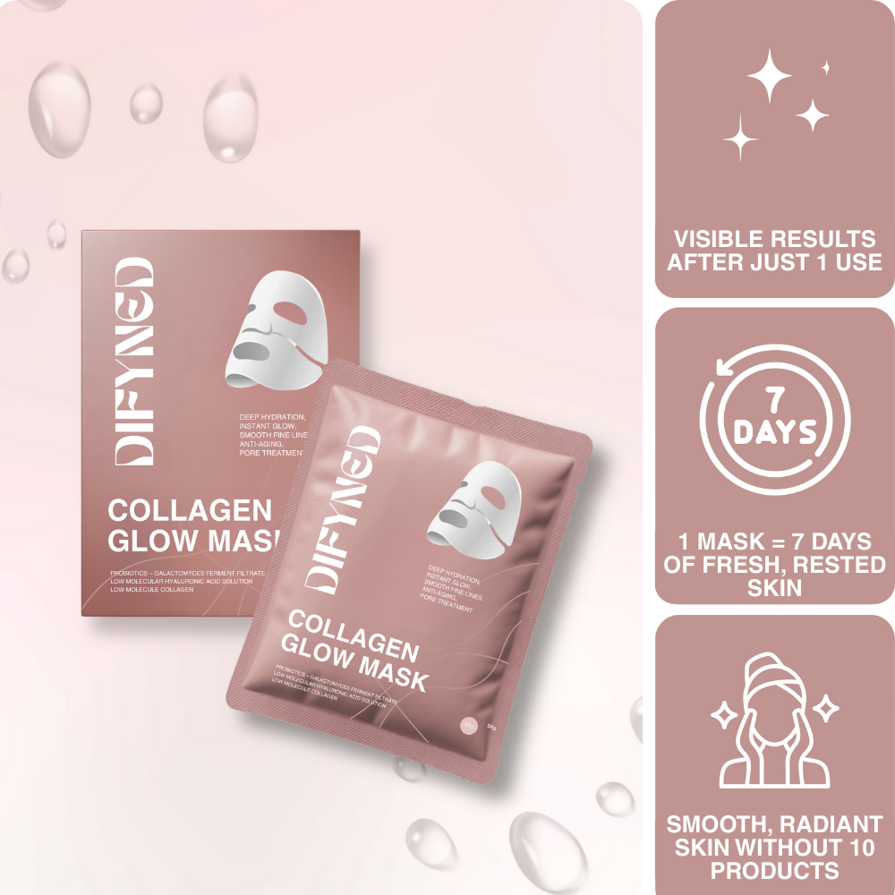 Difyned Glow Collagen Mask